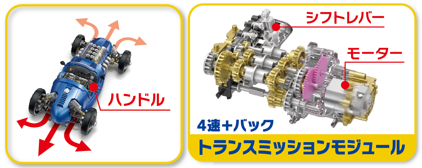 商品特徴_ハンドル＆トランスミッション-100.jpg